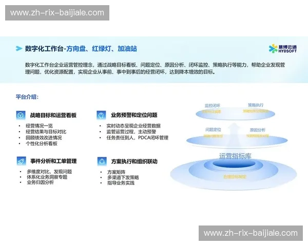 开云入口：为企业开启数字化转型的钥匙